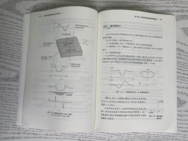 交流电磁场检测技术书内页2.jpg